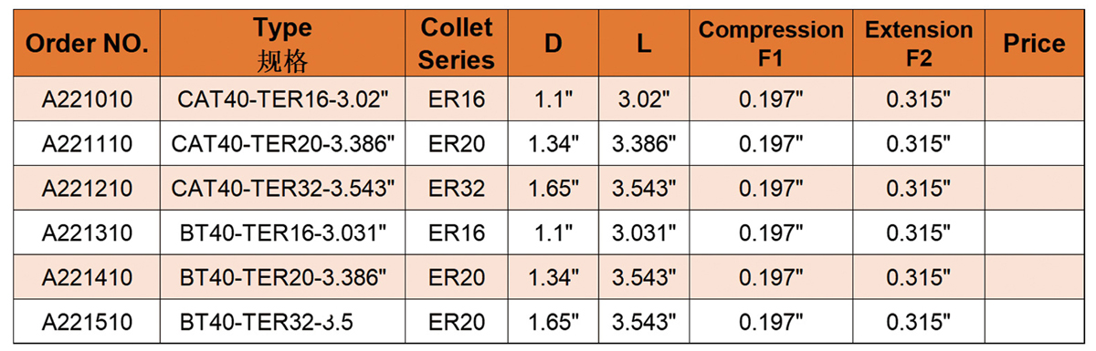 ER Floating Tap Collet Chuck.jpg ER Floating Tap Collet Chuck.jpg