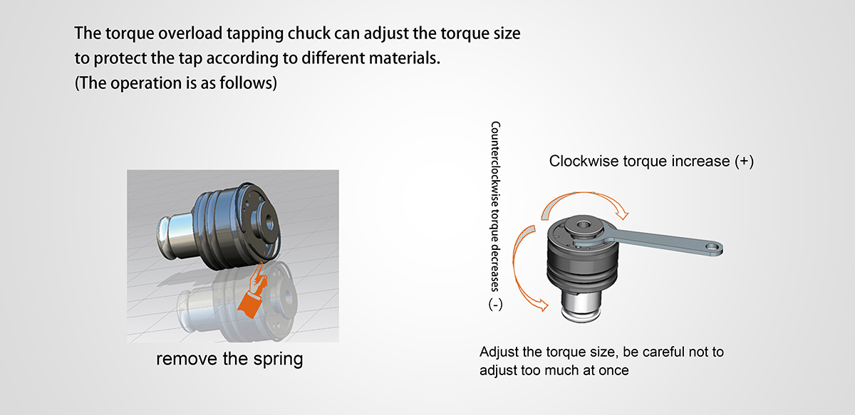 النقر على مجموعة تشاك