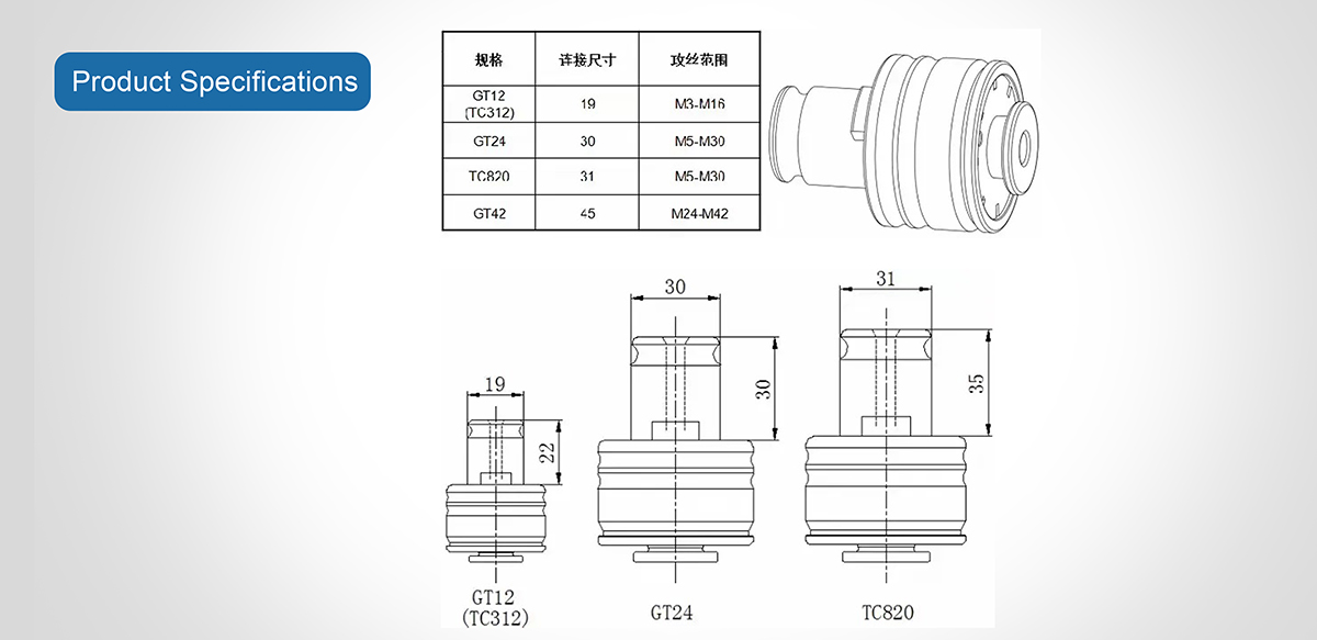 النقر على مجموعة تشاك