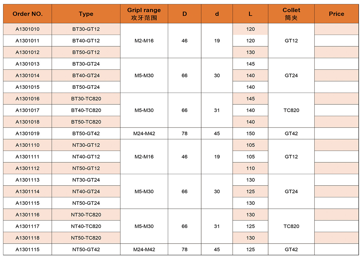 Chucks de tapotement HSK (DIN 69893) Chucks de tapotement HSK (DIN 69893)