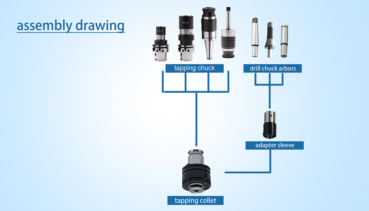 SK Tapping Chucks (DIN69871)